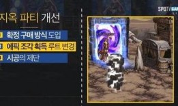 逆世界道具最新爆料,神秘逆世界道具揭秘，颠覆你的想象！